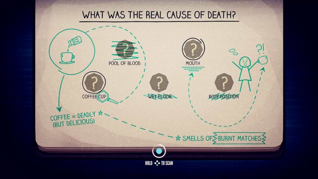 Jenny LeClue Detectivu - Just cause